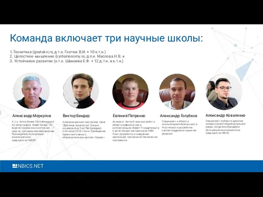 10 Команда включает три научные школы: 1.Технетика (gnatukvi.ru, д.т.н. Гнатюк В.И. + 10