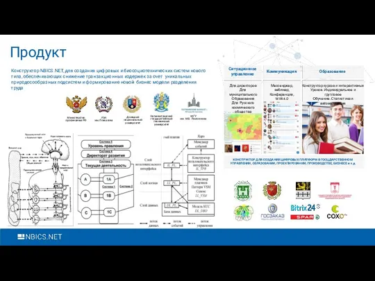 3 Конструктор NBICS.NET, для создания цифровых и биосоциотехнических систем нового