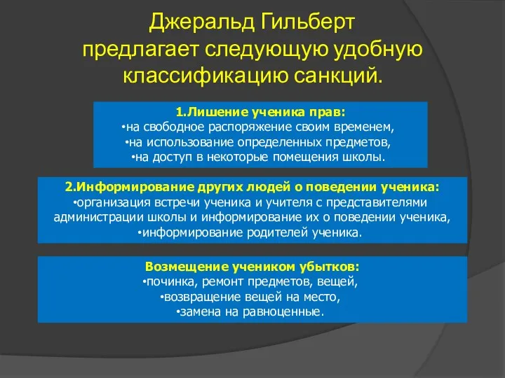 Джеральд Гильберт предлагает следующую удобную классификацию санкций. 2.Информирование других людей