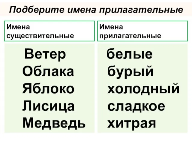 Подберите имена прилагательные Ветер Облака Яблоко Лисица Медведь белые бурый