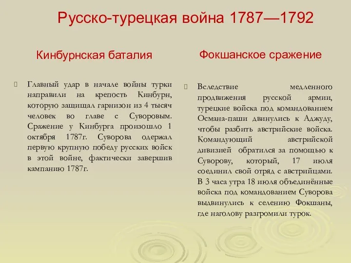 Русско-турецкая война 1787—1792 Кинбурнская баталия Главный удар в начале войны турки направили на