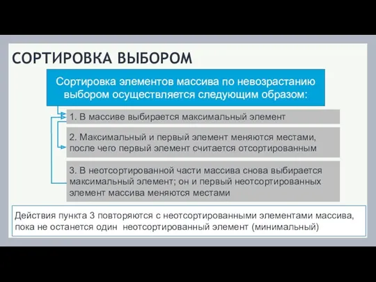 СОРТИРОВКА ВЫБОРОМ Сортировка элементов массива по невозрастанию выбором осуществляется следующим образом: 1. В