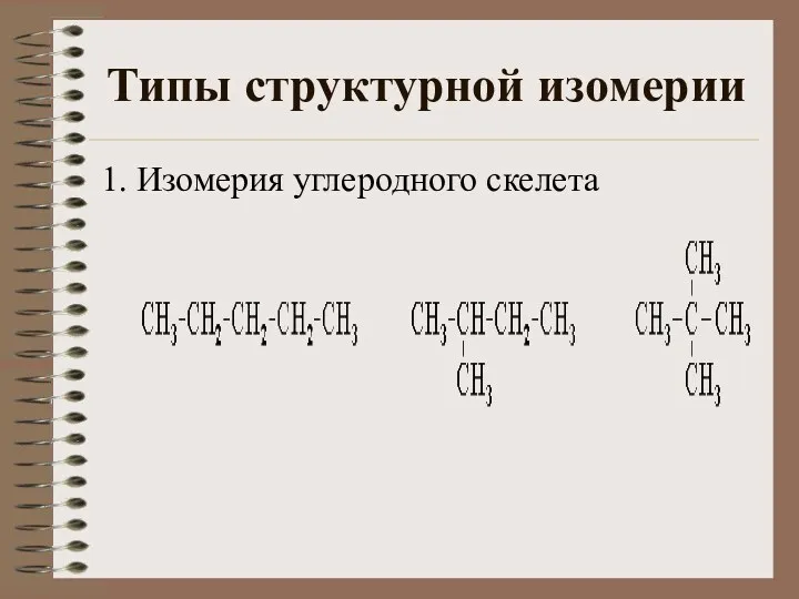 Типы структурной изомерии 1. Изомерия углеродного скелета