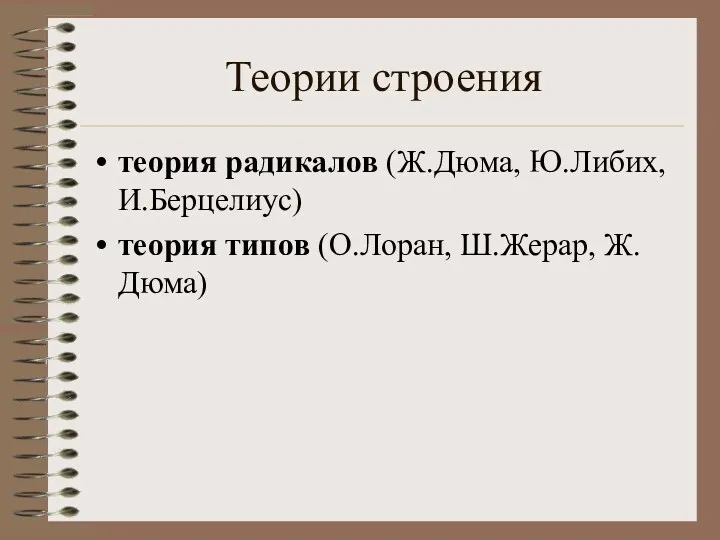 Теории строения теория радикалов (Ж.Дюма, Ю.Либих, И.Берцелиус) теория типов (О.Лоран, Ш.Жерар, Ж.Дюма)