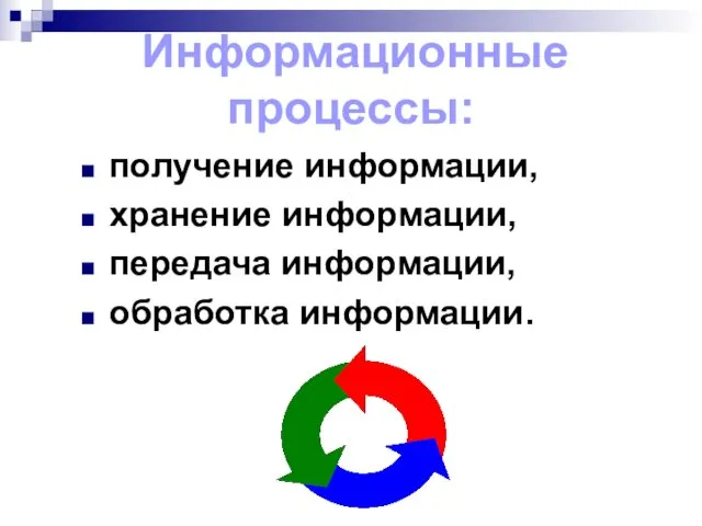 получение информации, хранение информации, передача информации, обработка информации. Информационные процессы: