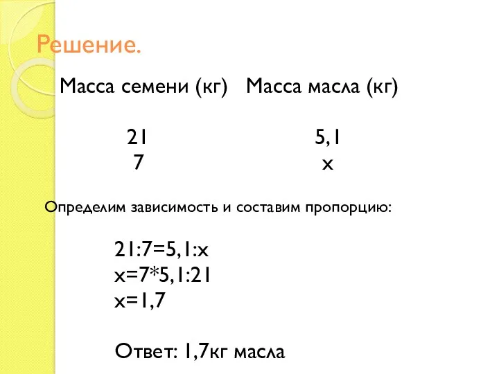 Решение. Масса семени (кг) Масса масла (кг) 21 5,1 7