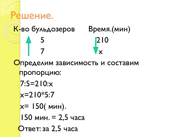 Решение. К-во бульдозеров Время.(мин) 5 210 7 х Определим зависимость