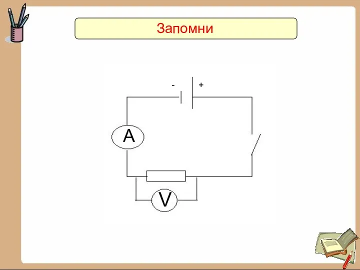 V A + - Найди ошибку Запомни