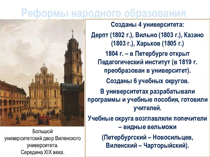 Созданы 4 университета: Дерпт (1802 г.), Вильно (1803 г.), Казано