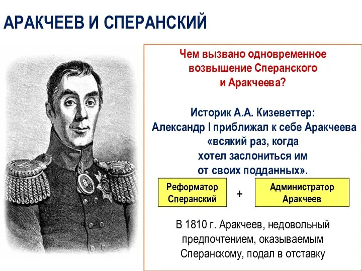 АРАКЧЕЕВ И СПЕРАНСКИЙ Чем вызвано одновременное возвышение Сперанского и Аракчеева?