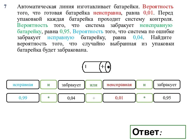 Автоматическая линия изготавливает батарейки. Вероятность того, что готовая батарейка неисправна,