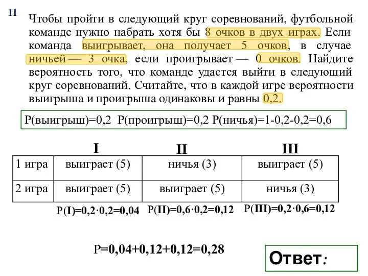 Чтобы пройти в следующий круг соревнований, футбольной команде нужно набрать