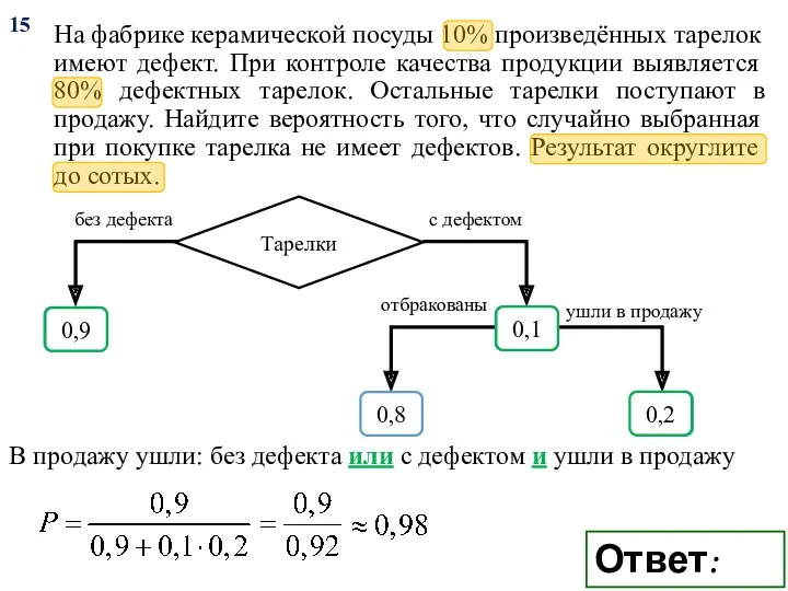 На фабрике керамической посуды 10% произведённых тарелок имеют дефект. При