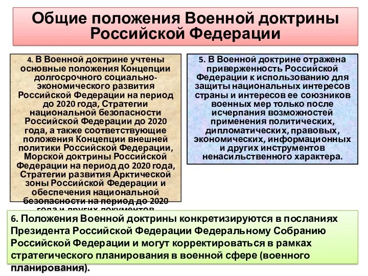 4. В Военной доктрине учтены основные положения Концепции долгосрочного социально-экономического