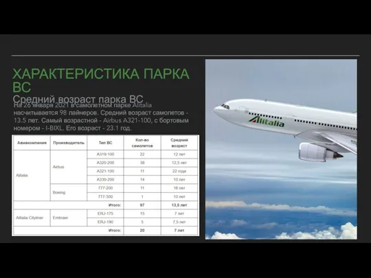 ХАРАКТЕРИСТИКА ПАРКА ВС Средний возраст парка ВС На 26 января