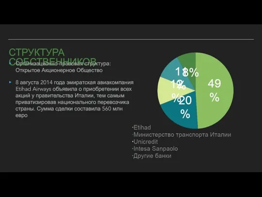 СТРУКТУРА СОБСТВЕННИКОВ Организационно-правовая структура: Открытое Акционерное Общество 8 августа 2014