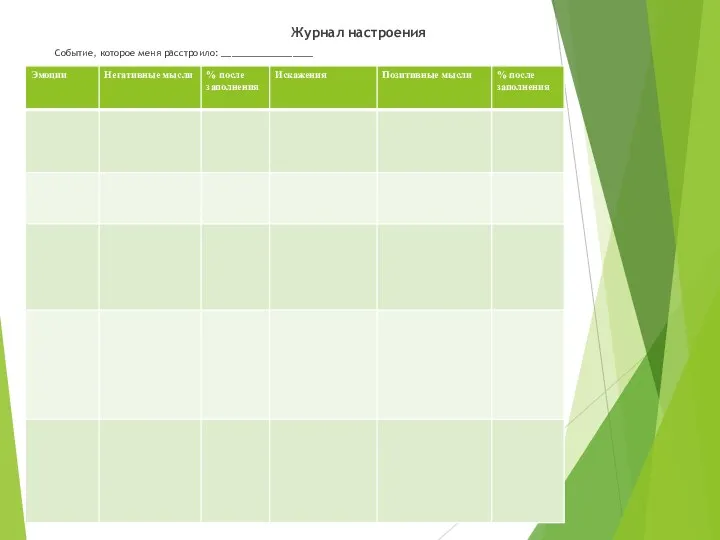 Журнал настроения Событие, которое меня расстроило: __________________