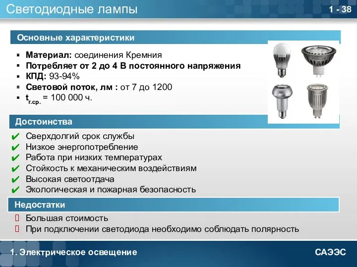 1. Электрическое освещение 1 - Светодиодные лампы Материал: соединения Кремния