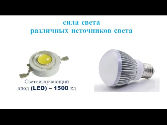сила света различных источников света Светоизлучающий диод (LED) – 1500 кд