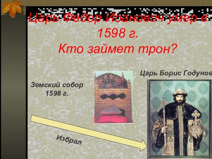Царь Федор Иоанович умер в 1598 г. Кто займет трон?