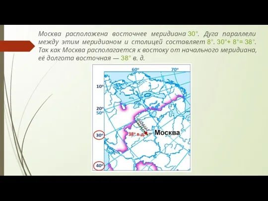 Москва расположена восточнее меридиана 30°. Дуга параллели между этим меридианом