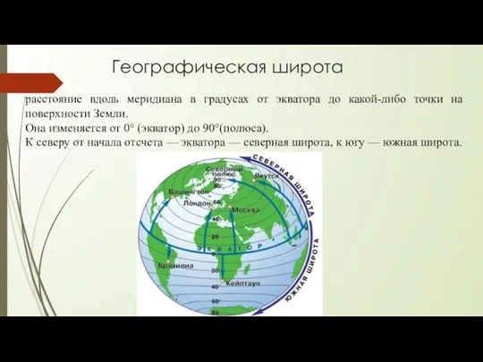 Географическая широта расстояние вдоль меридиана в градусах от экватора до