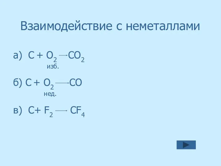 Взаимодействие с неметаллами а) С + О2 СО2 изб. б)