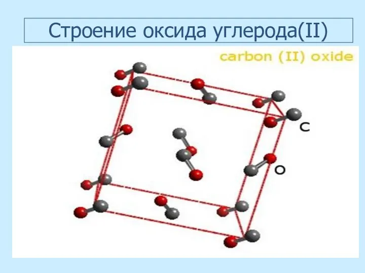 Cтроение оксида углерода(II)