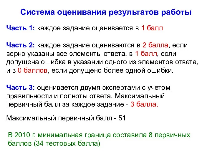 Система оценивания результатов работы Часть 1: каждое задание оценивается в