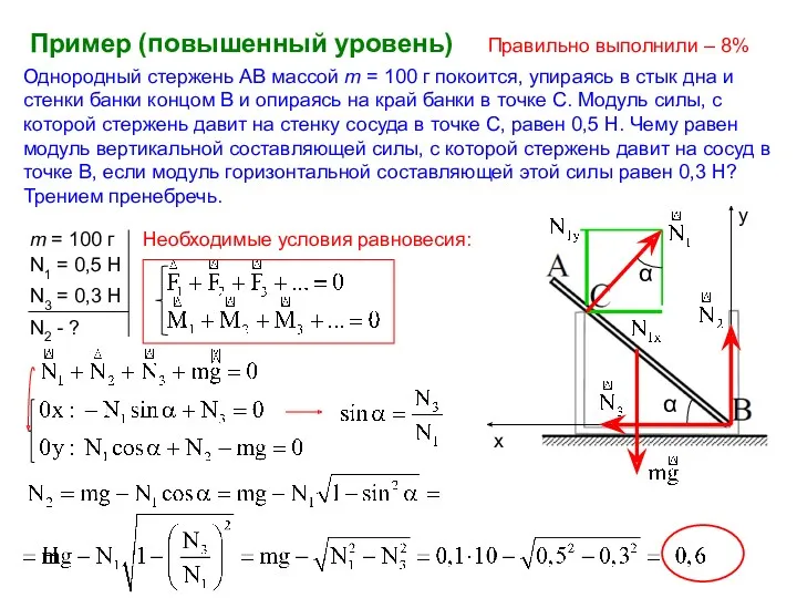 Однородный стержень АВ массой m = 100 г покоится, упираясь