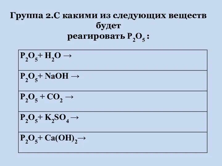 Группа 2.С какими из следующих веществ будет реагировать P2O5 :