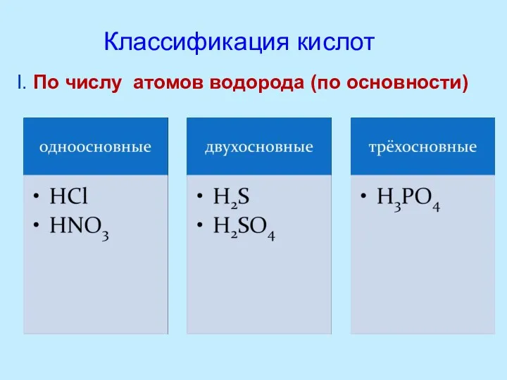 I. По числу атомов водорода (по основности) Классификация кислот