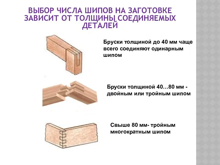 Бруски толщиной до 40 мм чаще всего соединяют одинарным шипом