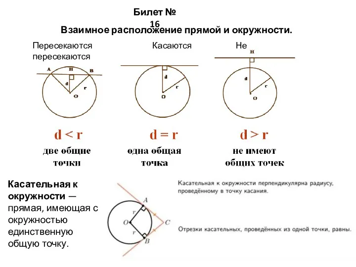 Билет № 16 Взаимное расположение прямой и окружности. Пересекаются Касаются