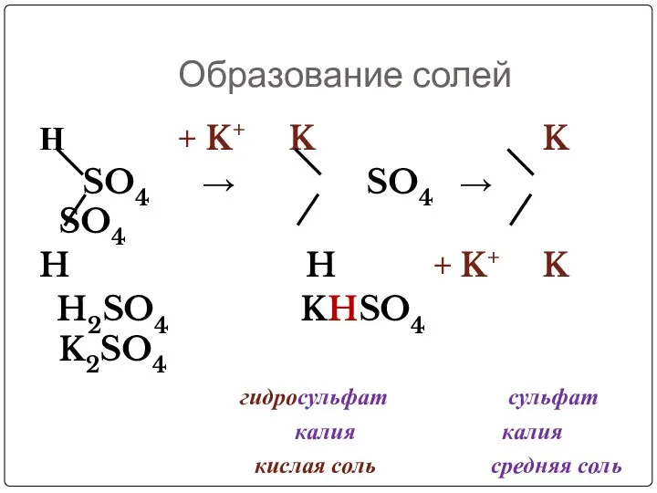 Образование солей Н + K+ K K SO4 → SO4