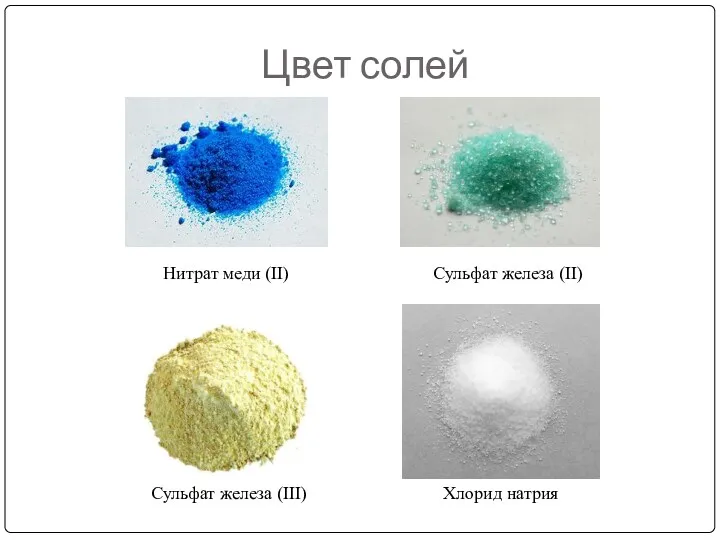 Цвет солей Нитрат меди (II) Сульфат железа (II) Сульфат железа (III) Хлорид натрия