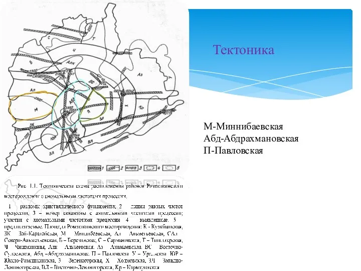 Тектоника М-Миннибаевская Абд-Абдрахмановская П-Павловская