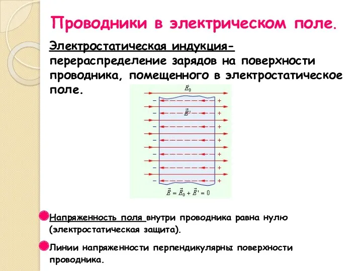 Проводники в электрическом поле. Электростатическая индукция- перераспределение зарядов на поверхности