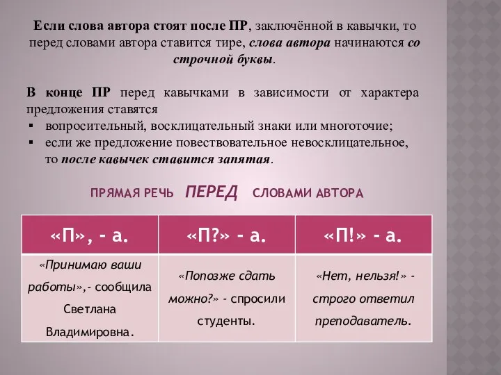 ПРЯМАЯ РЕЧЬ ПЕРЕД СЛОВАМИ АВТОРА Если слова автора стоят после