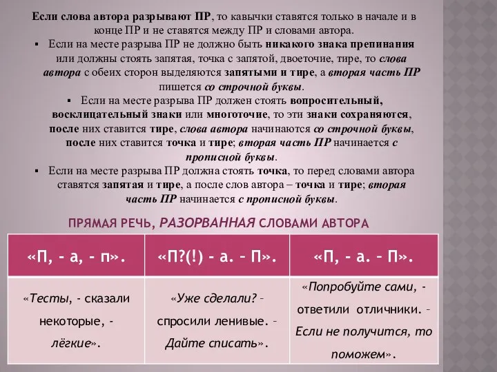 ПРЯМАЯ РЕЧЬ, РАЗОРВАННАЯ СЛОВАМИ АВТОРА Если слова автора разрывают ПР, то кавычки ставятся