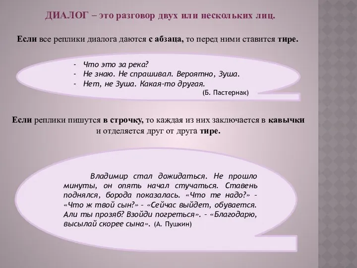 ДИАЛОГ – это разговор двух или нескольких лиц. Если все реплики диалога даются