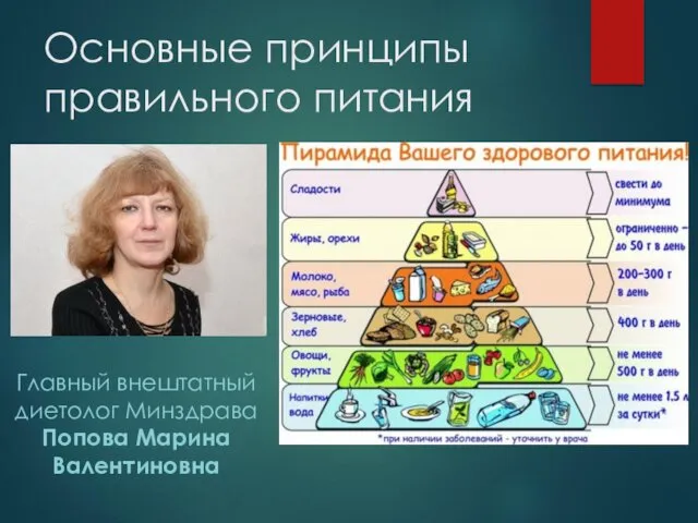 Основные принципы правильного питания Главный внештатный диетолог Минздрава Попова Марина Валентиновна