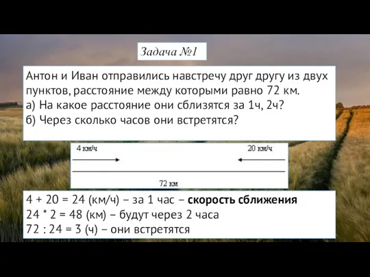 Антон и Иван отправились навстречу друг другу из двух пунктов,