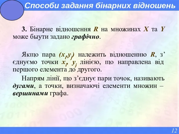 Способи задання бінарних відношень 3. Бінарне відношення R на множинах