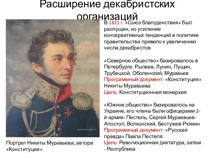 Расширение декабристских организаций Портрет Никиты Муравьева, автора «Конституции» В 1821