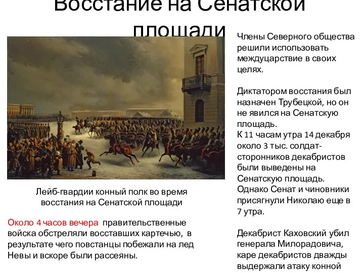 Восстание на Сенатской площади Лейб-гвардии конный полк во время восстания