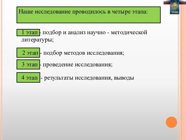 Наше исследование проводилось в четыре этапа: 1 этап - подбор