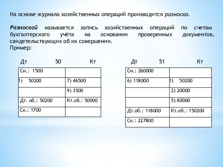 На основе журнала хозяйственных операций производится разноска. Разноской называется запись