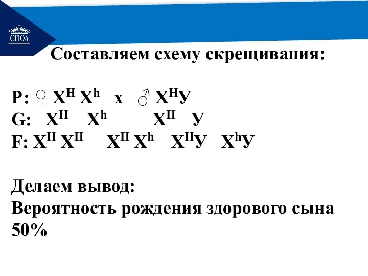 РЕМОНТ Составляем схему скрещивания: Составляем схему скрещивания: Р: ♀ XН