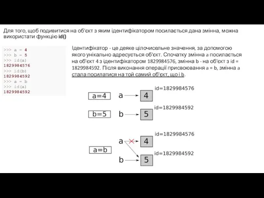 Для того, щоб подивитися на об'єкт з яким ідентифікатором посилається